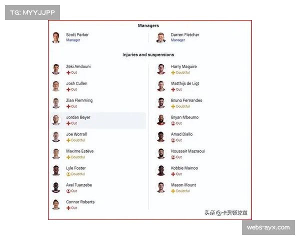 聚焦伯恩利年轻边锋，其场均突破数据亮眼但防守贡献率偏低